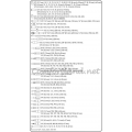 Набор ключей STHOR 58691 nabor-klyuchey-sthor-58691